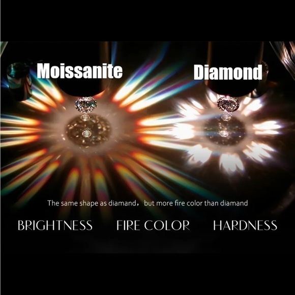 Certified 2ct. t.w. Moissanite Bridal Engagement Wedding Ring NEW - Picture 10 of 15